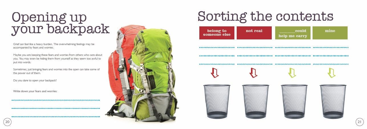 Book Design: Everything's Changing - Opening Up Your Backpack Book Design: Everything's Changing - Opening Up Your Backpack